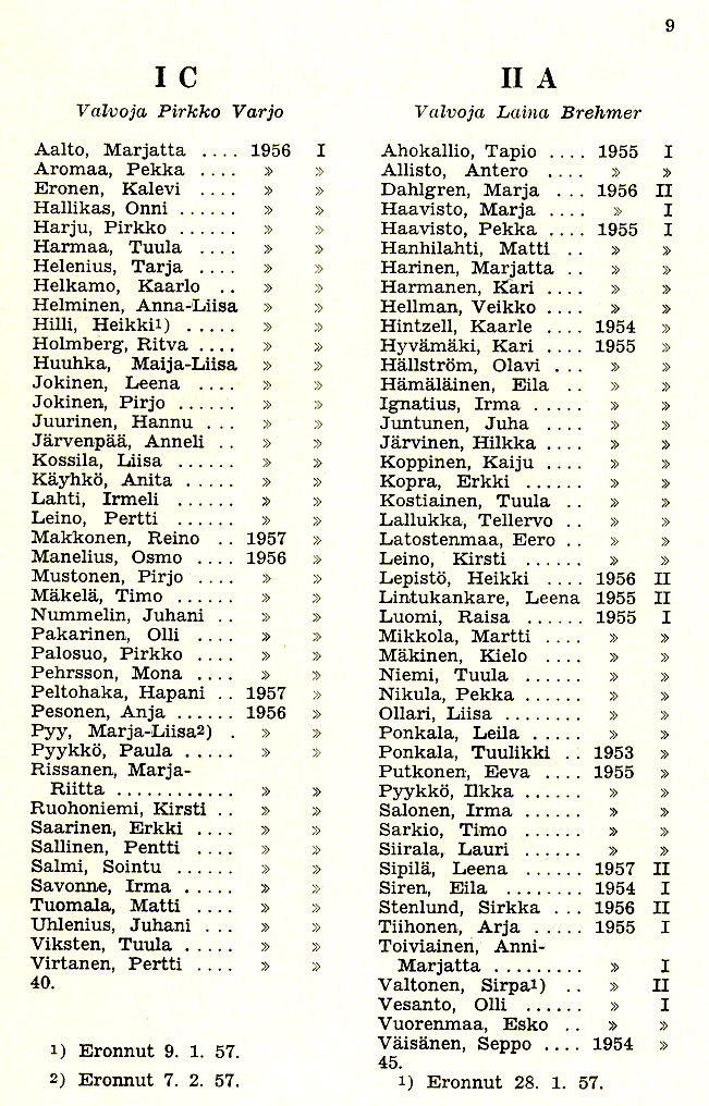 Oppilasluettelo 1956-57 sivu 2