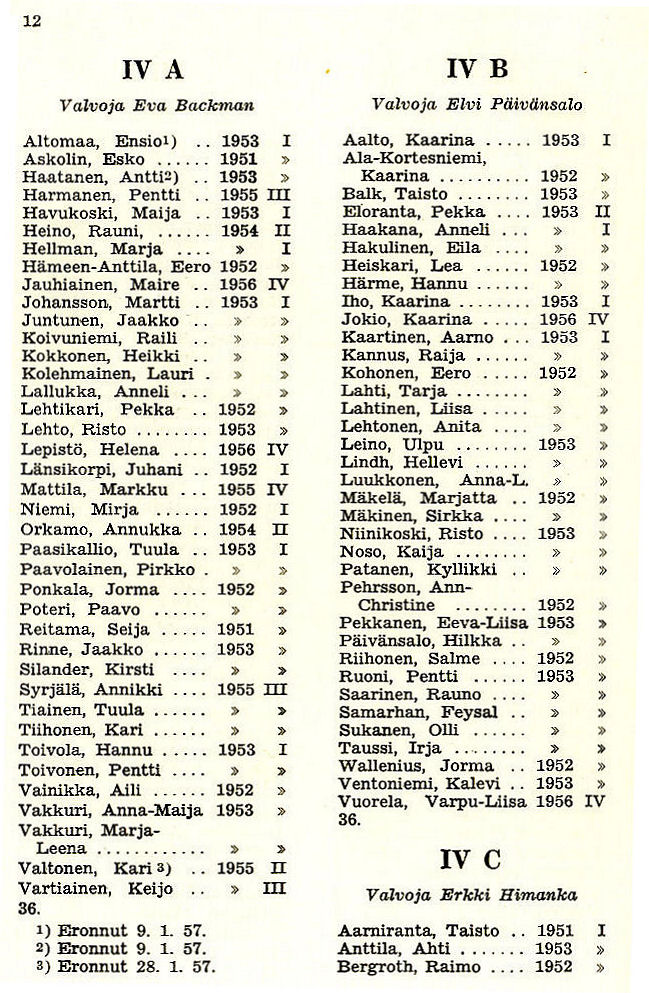 Oppilasluettelo 1956-57 sivu 5
