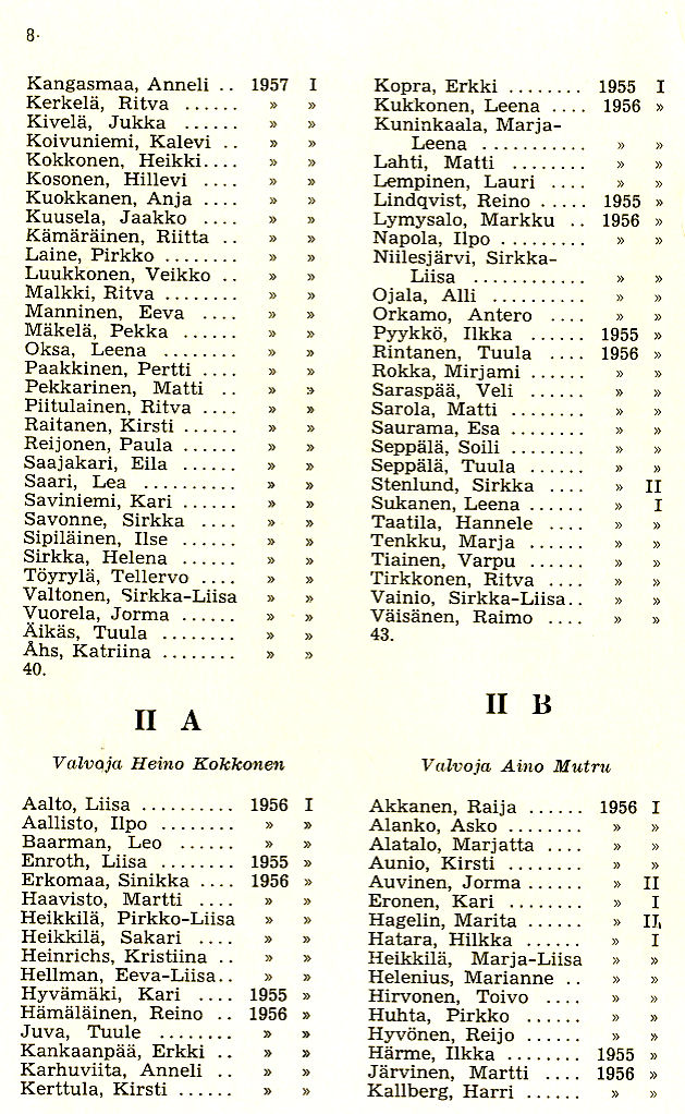 Oppilasluettelo 1957-58 sivu 2