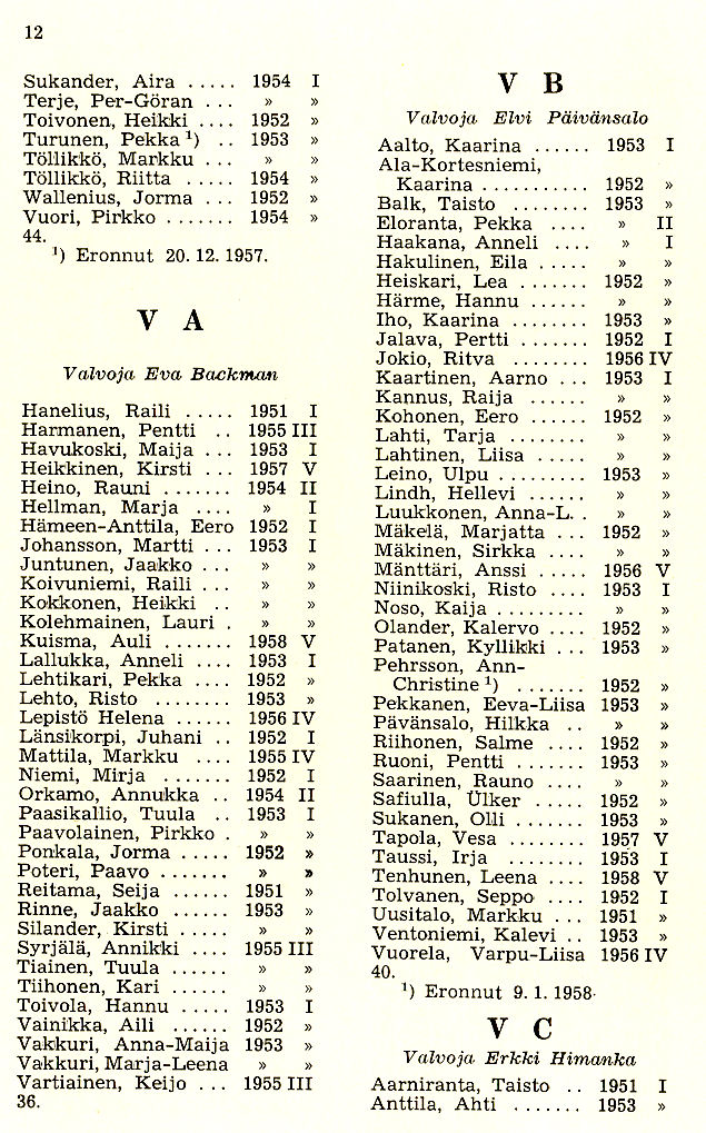 Oppilasluettelo 1957-58 sivu 6