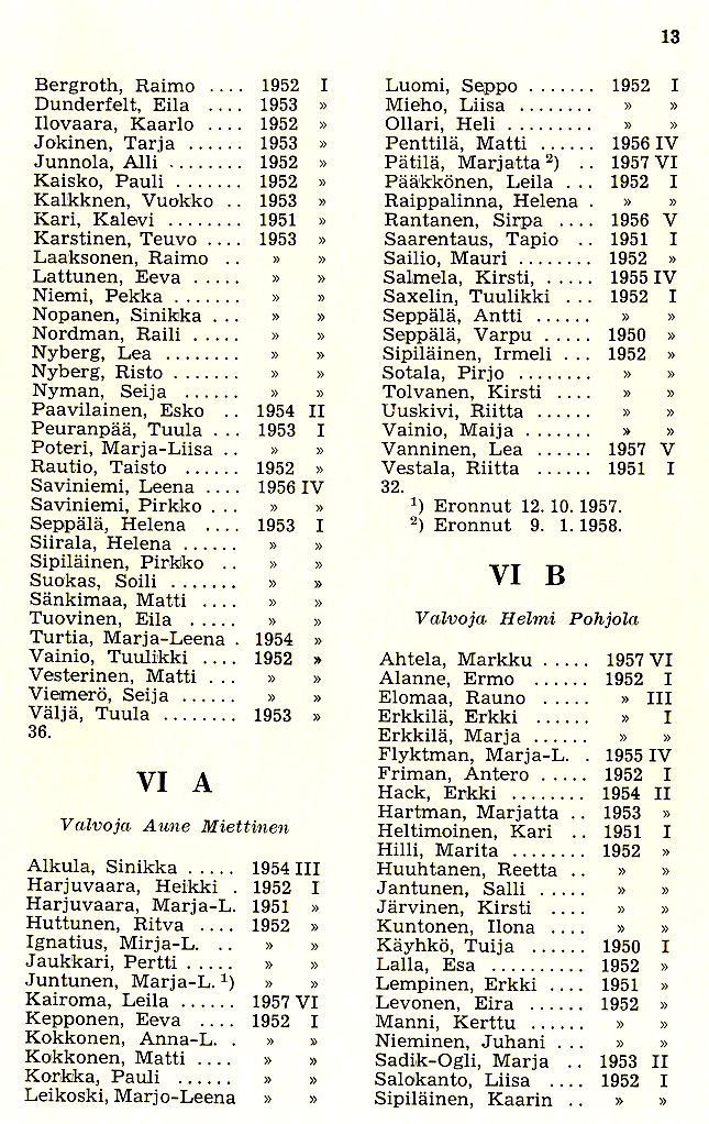 Oppilasluettelo 1957-58 sivu 7