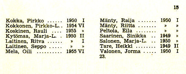 Oppilasluettelo 1957-58 sivu 9