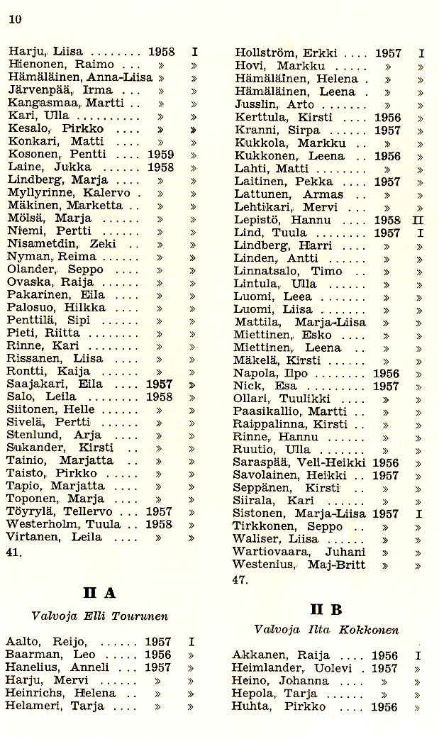 Oppilasluettelo 1958-59 sivu 2