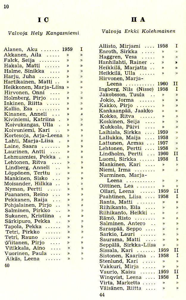 Oppilasluettelo 1959-60 sivu 2