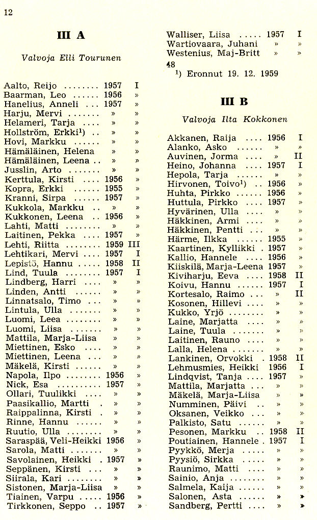 Oppilasluettelo 1959-60 sivu 4
