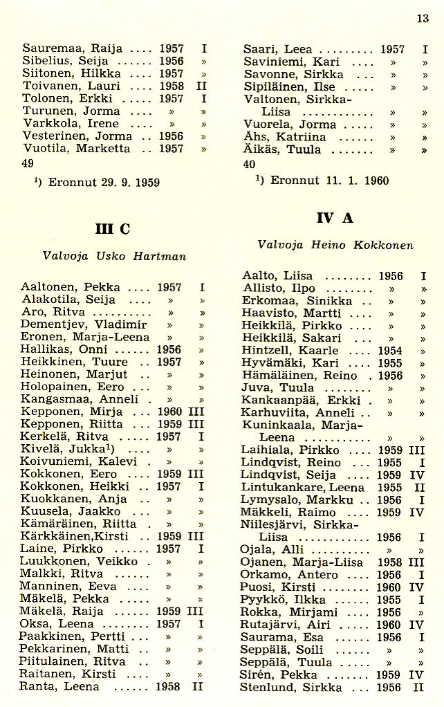 Oppilasluettelo 1959-60 sivu 5