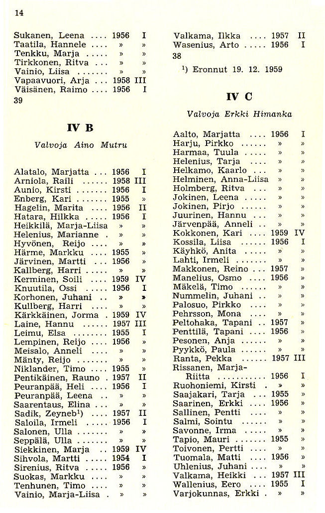 Oppilasluettelo 1959-60 sivu 6