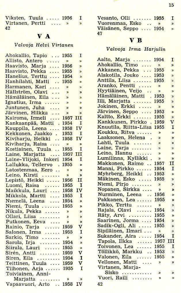 Oppilasluettelo 1959-60 sivu 7