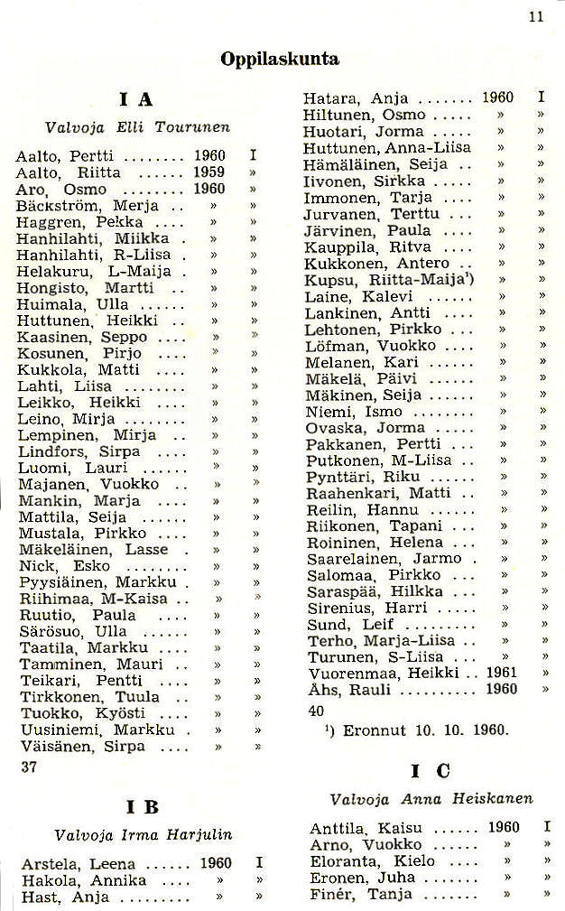 Oppilasluettelo 1960-61 sivu 1