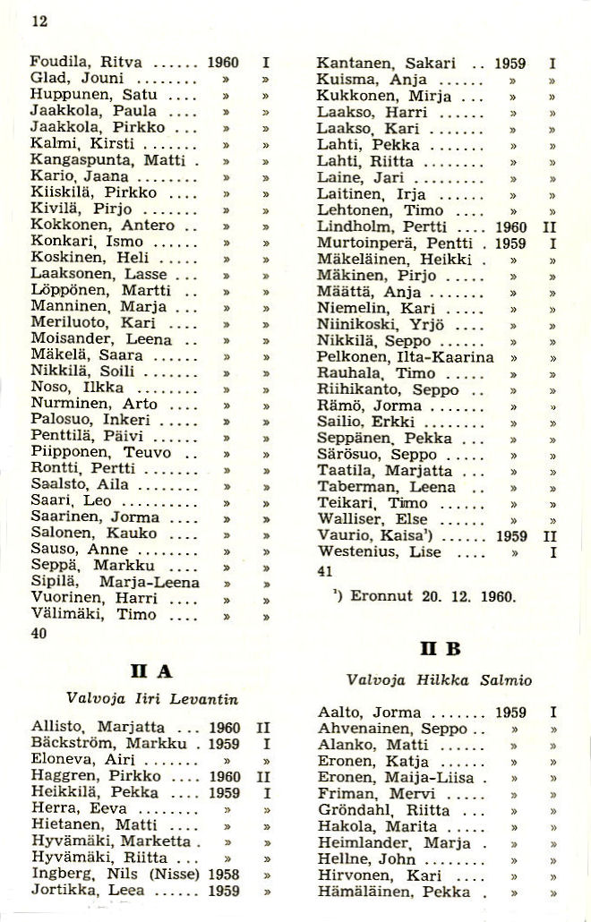 Oppilasluettelo 1960-61 sivu 2