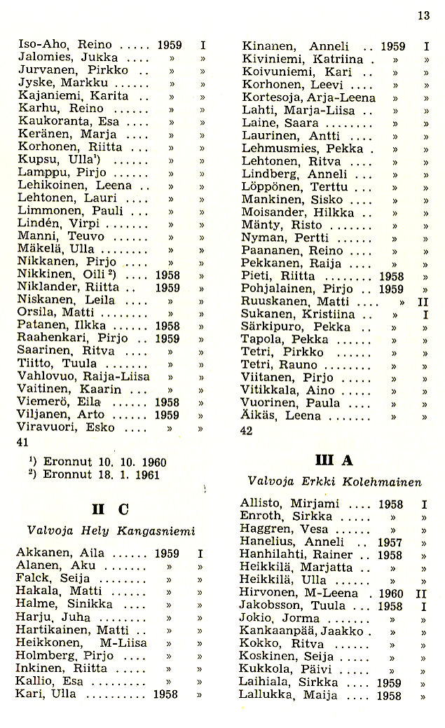 Oppilasluettelo 1960-61 sivu 1