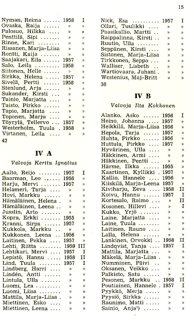Oppilasluettelo 1960-61 sivu 5