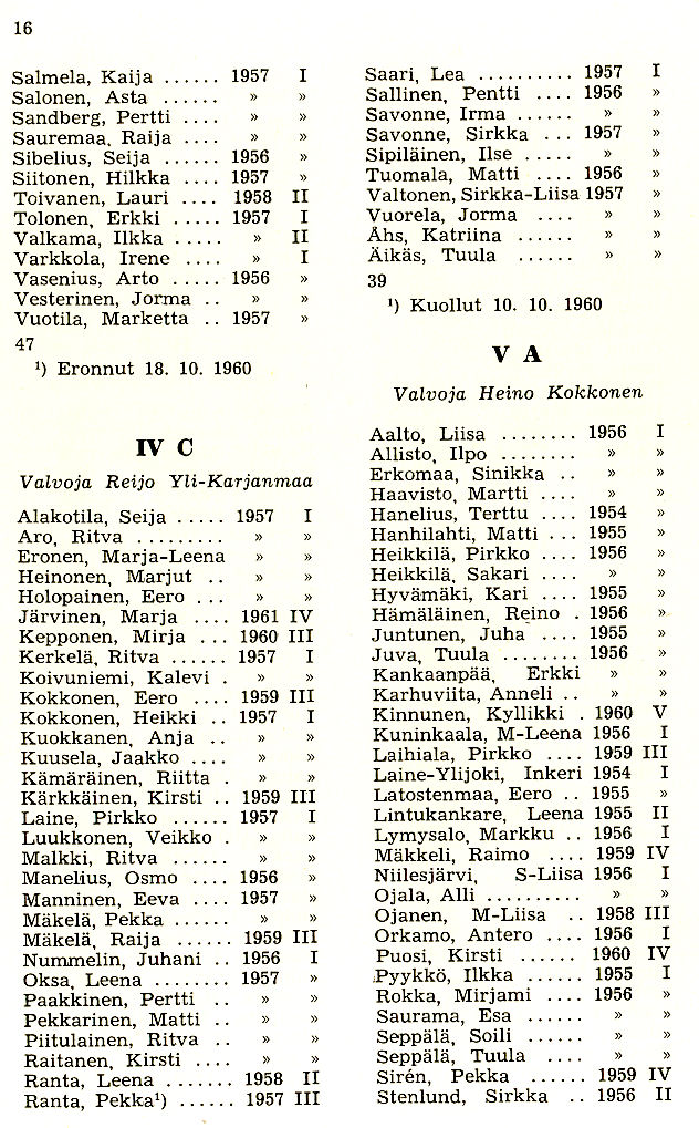 Oppilasluettelo 1960-61 sivu 6