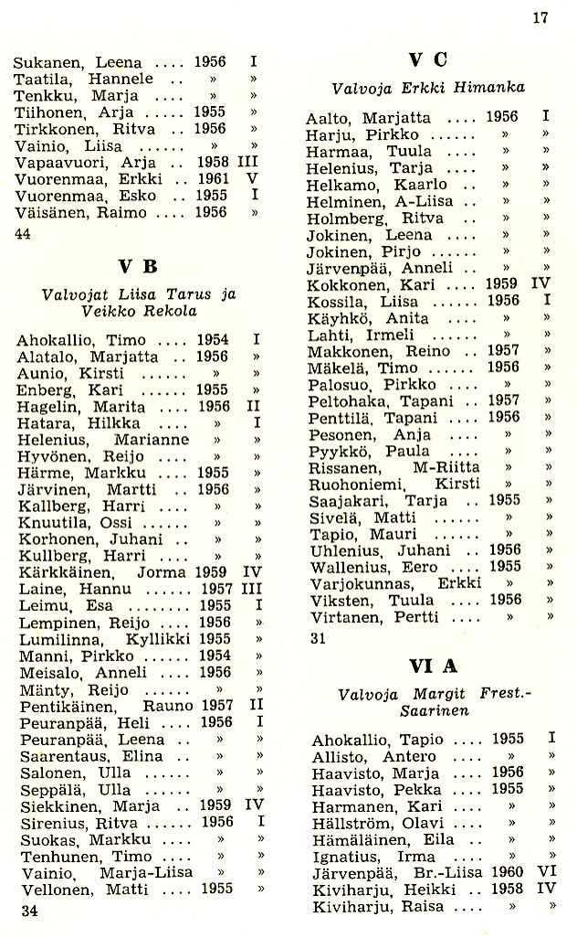 Oppilasluettelo 1960-61 sivu 7