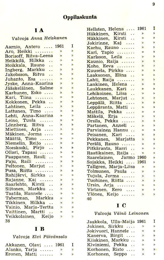 Oppilasluettelo 1961-62 sivu 1