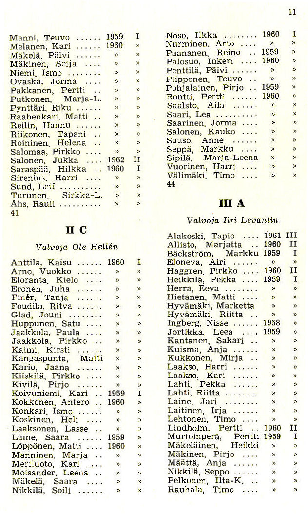 Oppilasluettelo 1961-62 sivu 3