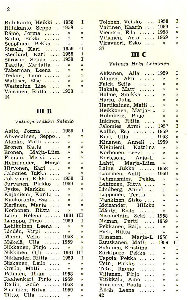 Oppilasluettelo 1961-62 sivu 4
