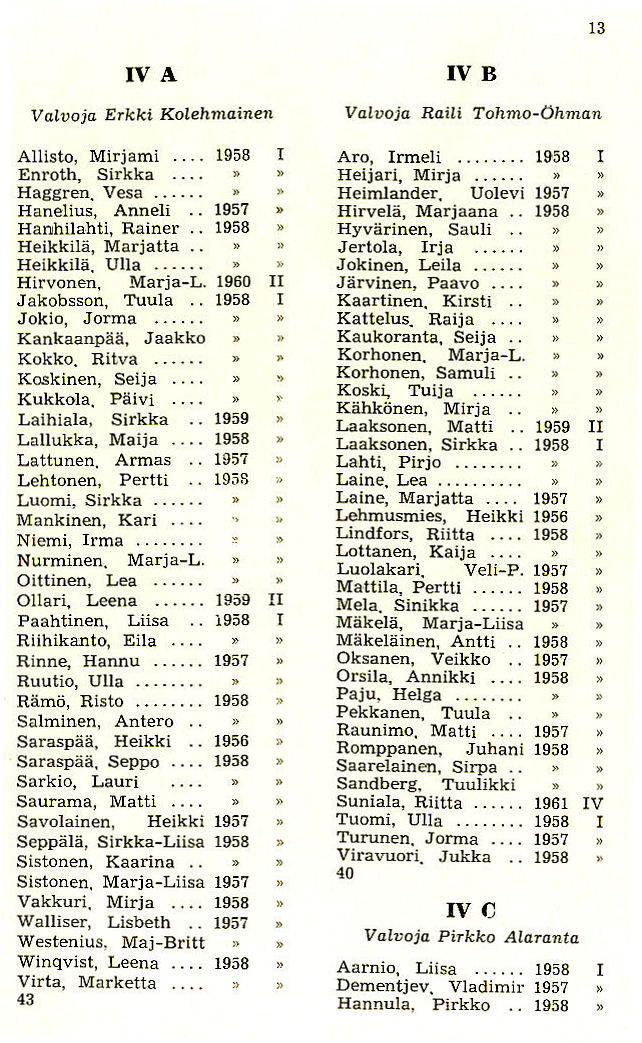 Oppilasluettelo 1961-62 sivu 5