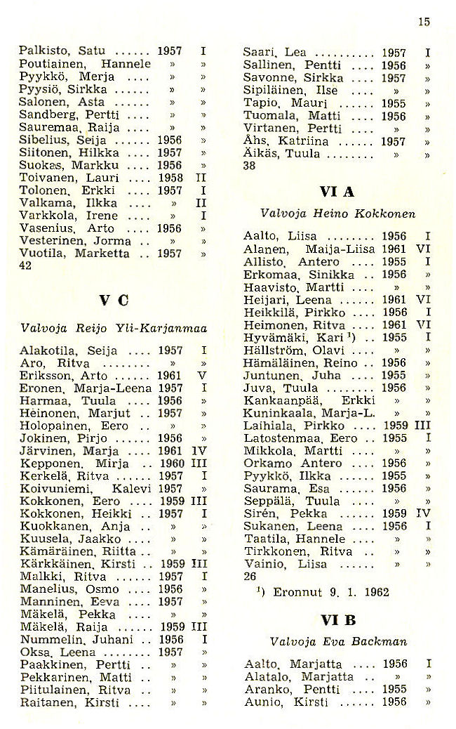 Oppilasluettelo 1961-62 sivu 7