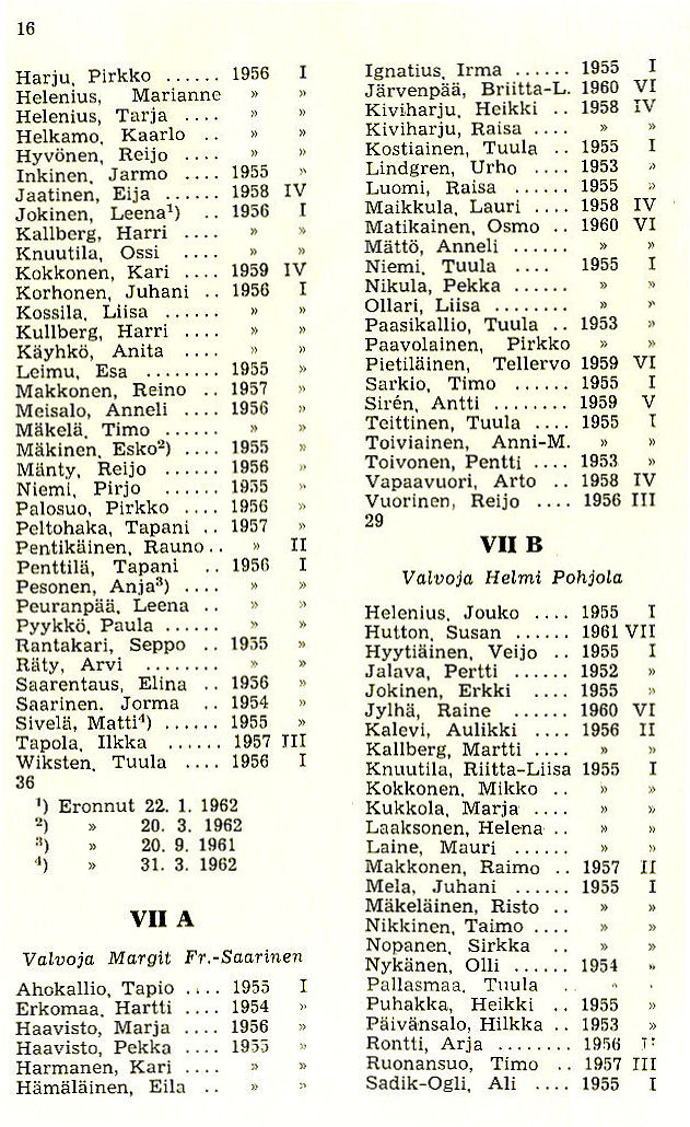 Oppilasluettelo 1961-62 sivu 8