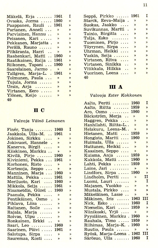 Oppilasluettelo 1962-63 sivu 3