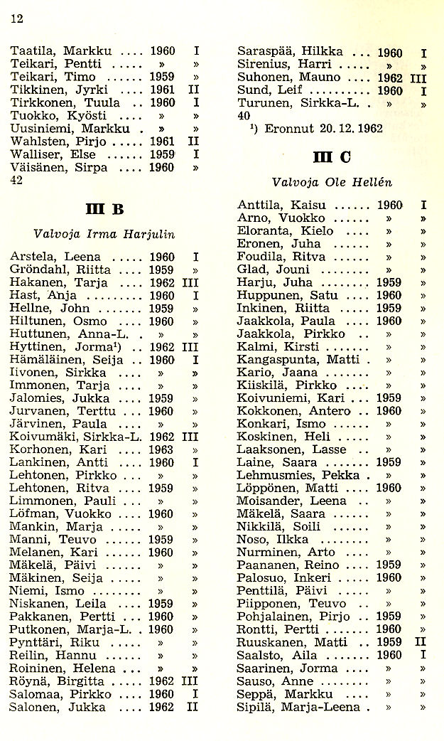 Oppilasluettelo 1962-63 sivu 4