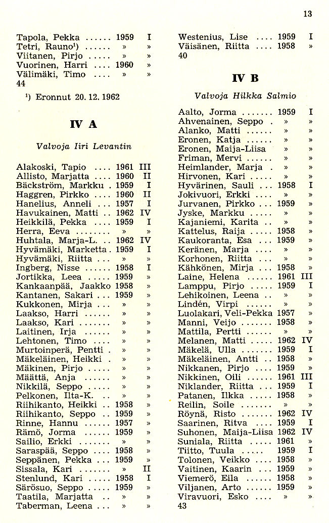 Oppilasluettelo 1962-63 sivu 5