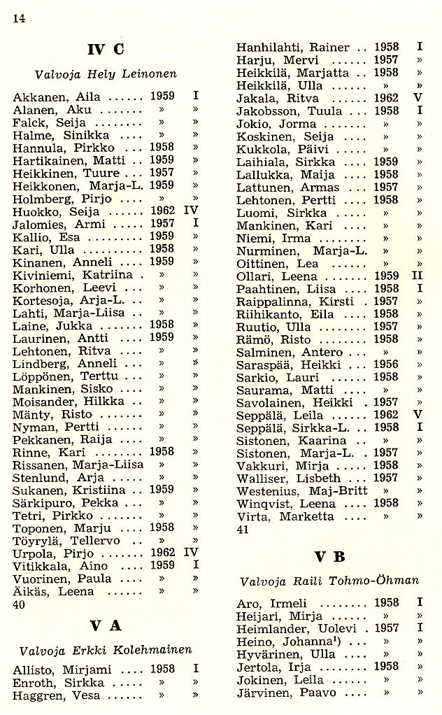 Oppilasluettelo 1962-63 sivu 6