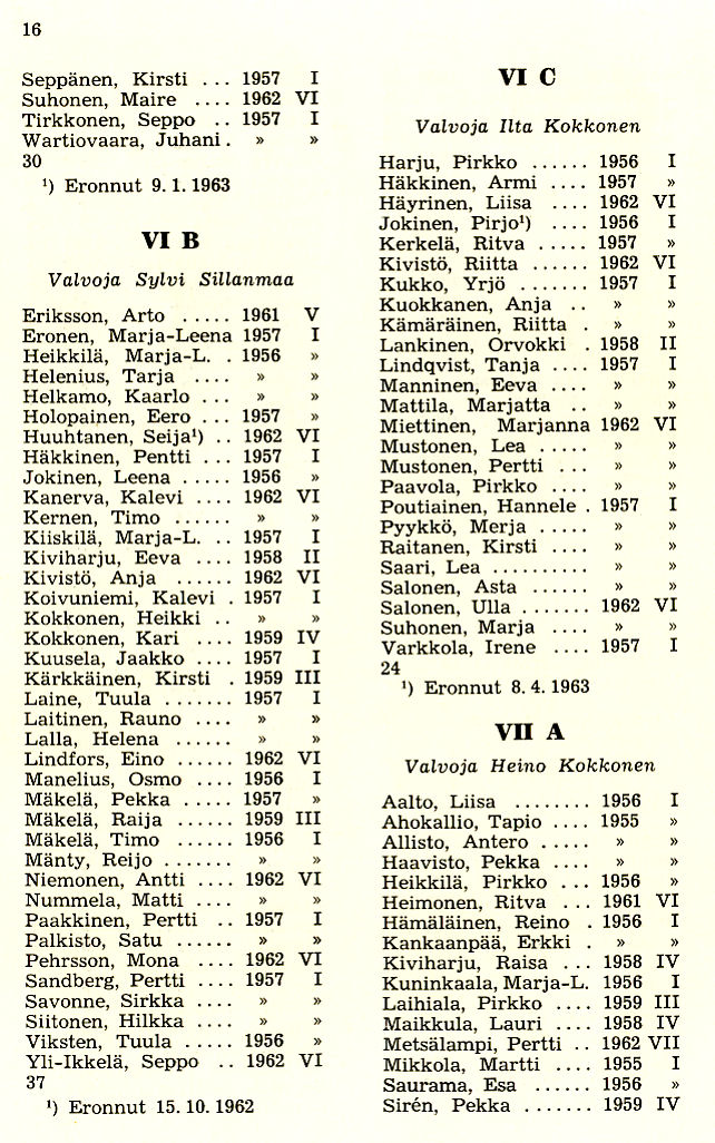 Oppilasluettelo 1962-63 sivu 8