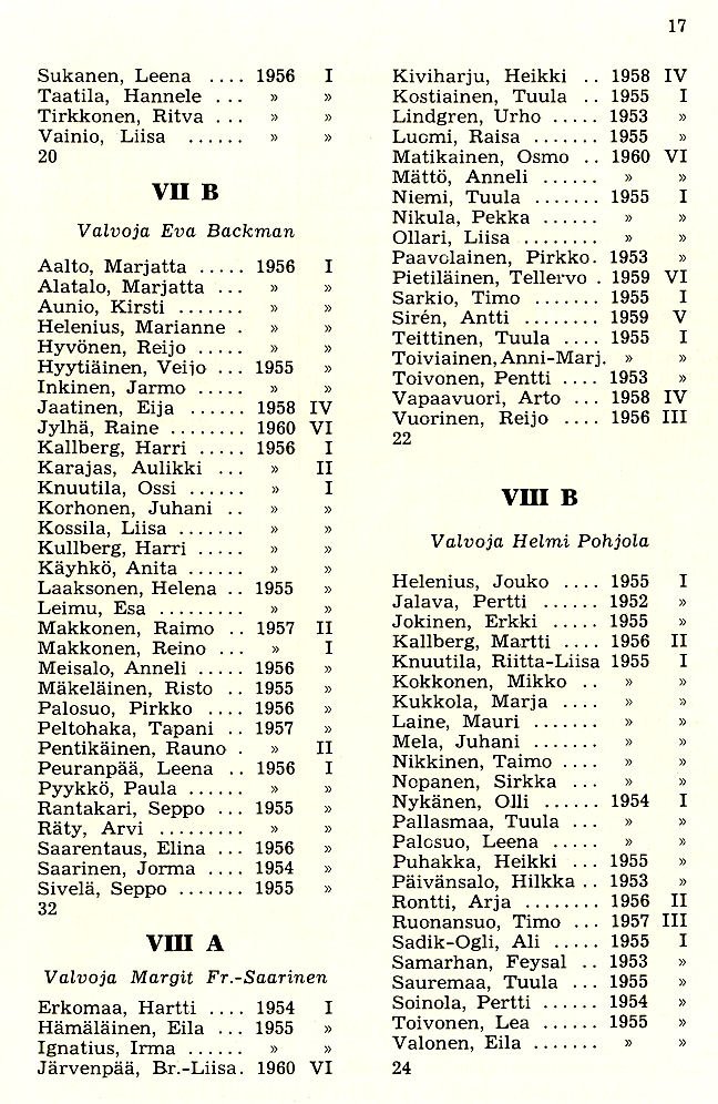 Oppilasluettelo 1962-63 sivu 9