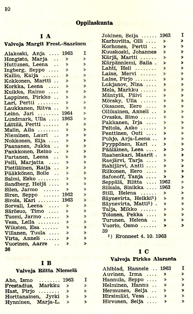 Oppilasluettelo 1963-64 sivu 1