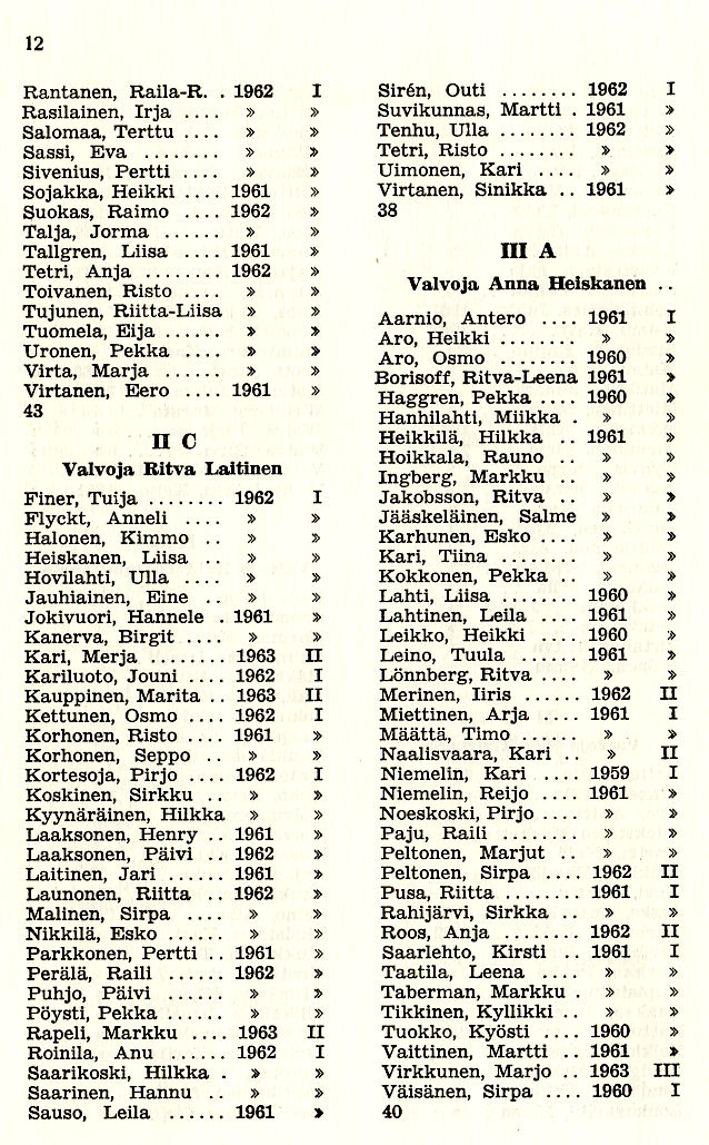 Oppilasluettelo 1963-64 sivu 3