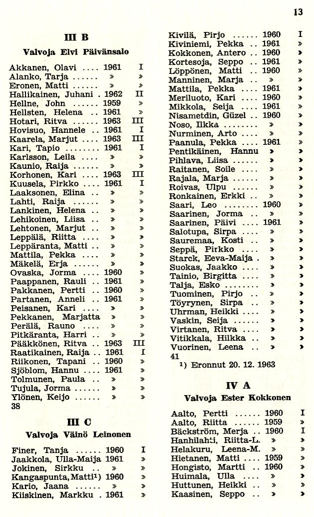Oppilasluettelo 1963-64 sivu 4