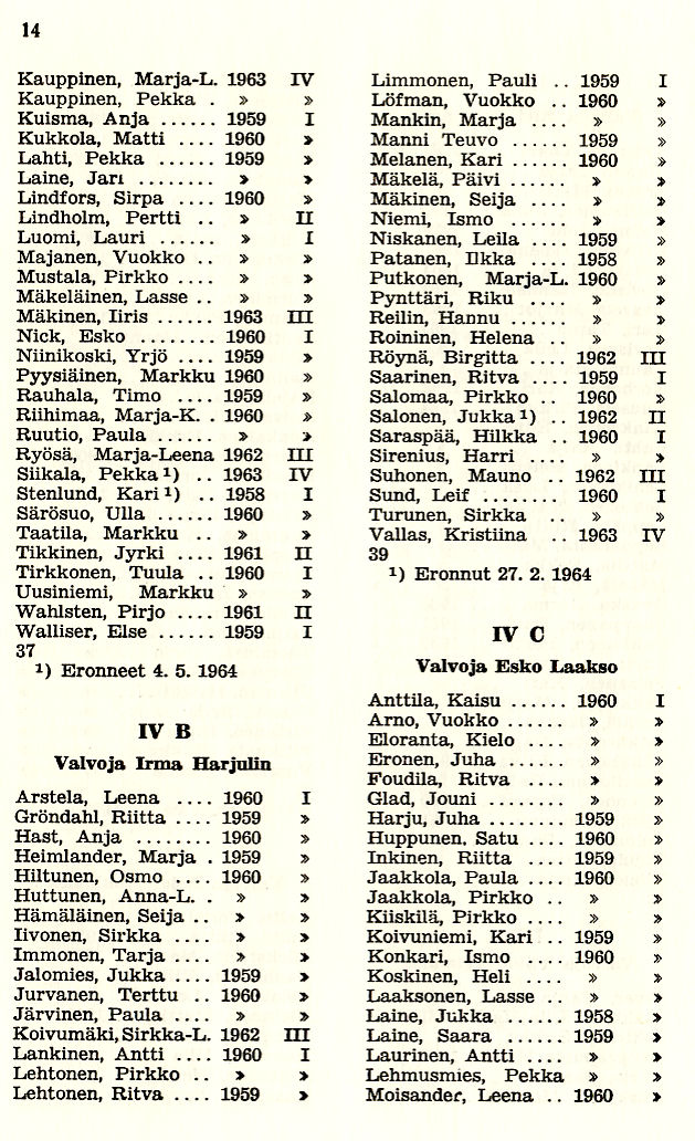 Oppilasluettelo 1963-64 sivu 5