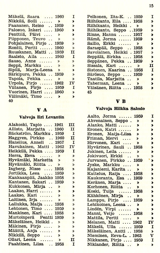 Oppilasluettelo 1963-64 sivu 6
