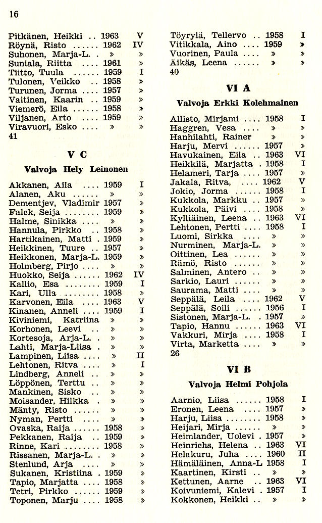 Oppilasluettelo 1963-64 sivu 7
