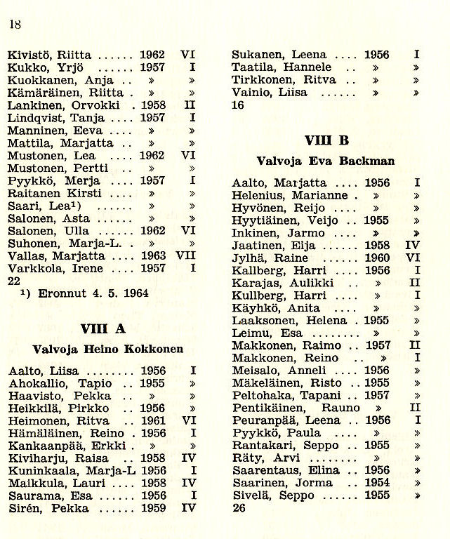 Oppilasluettelo 1963-64 sivu 9