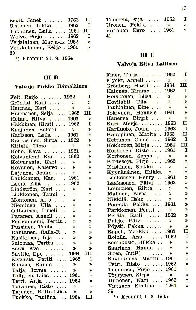 Oppilasluettelo 1964-65 sivu 4