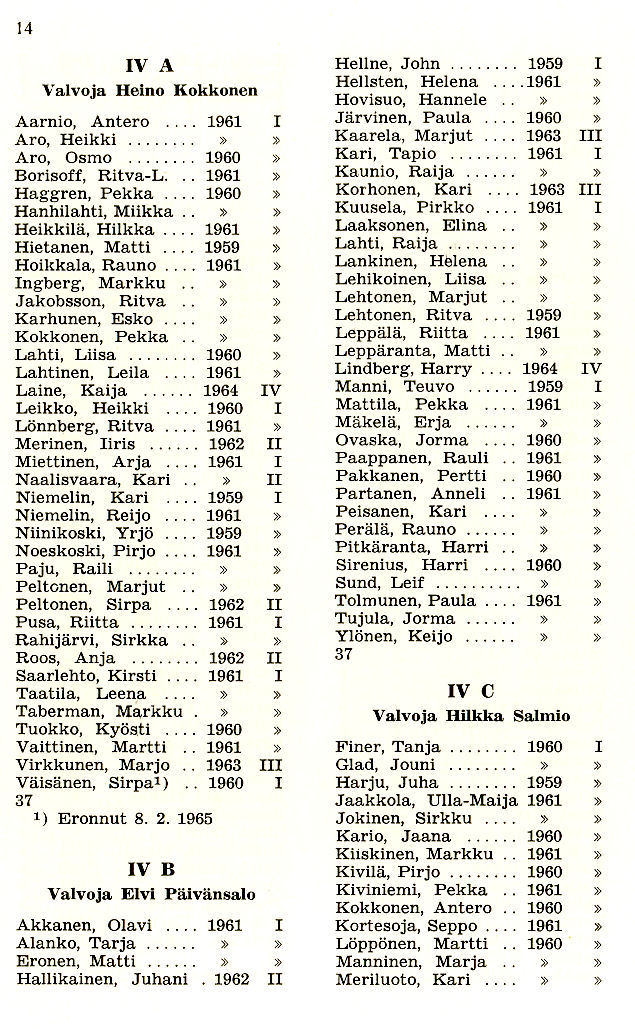Oppilasluettelo 1964-65 sivu 5
