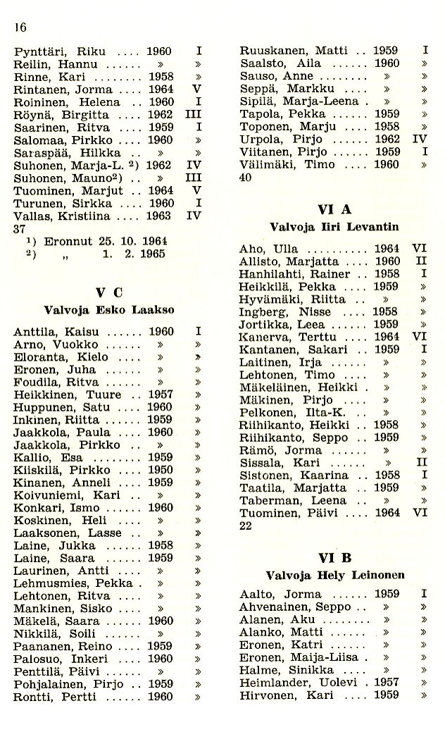 Oppilasluettelo 1964-65 sivu 7