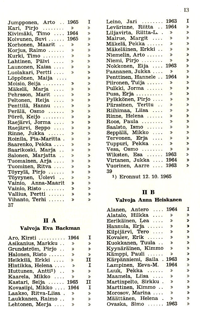 Oppilasluettelo 1965-66 sivu 2