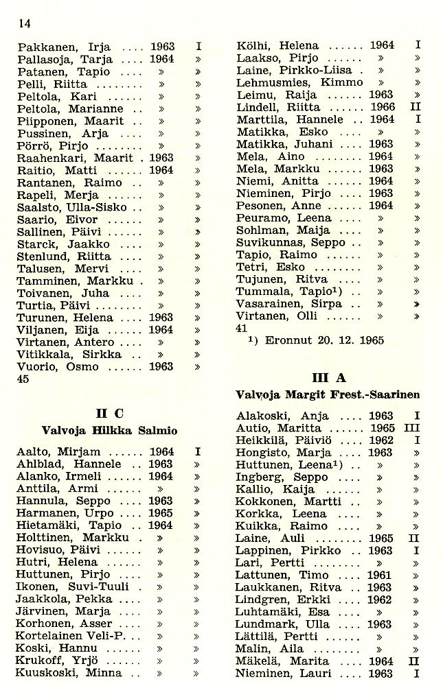 Oppilasluettelo 1965-66 sivu 3