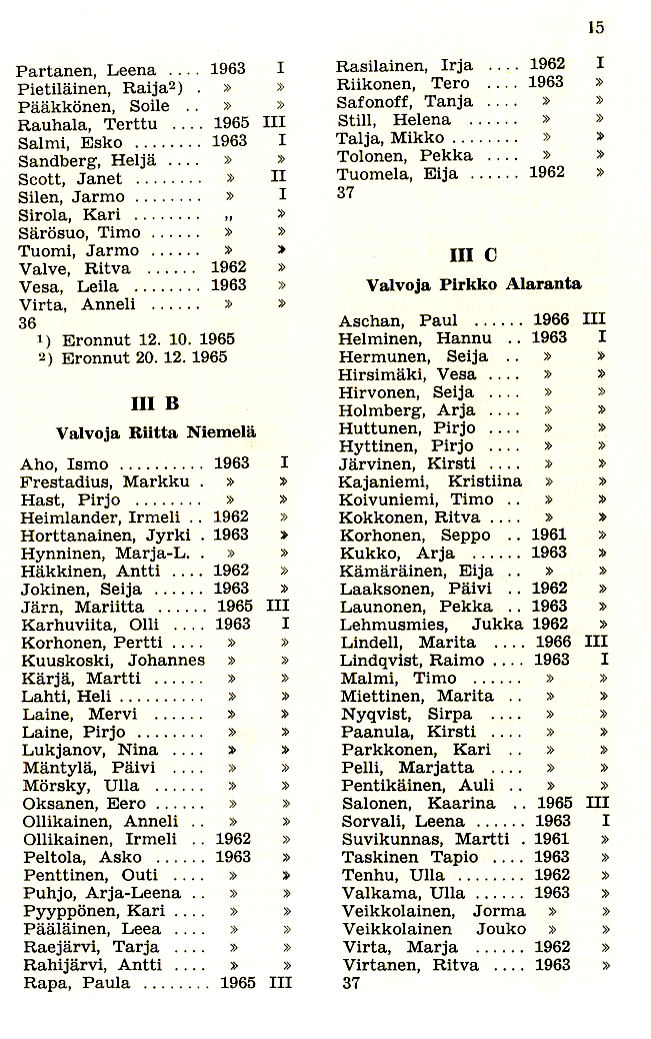 Oppilasluettelo 1965-66 sivu 4