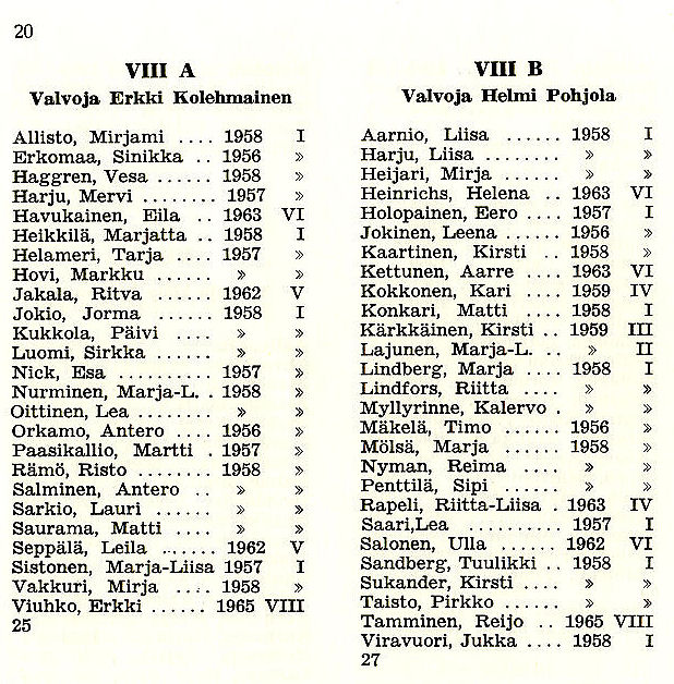 Oppilasluettelo 1965-66 sivu 9