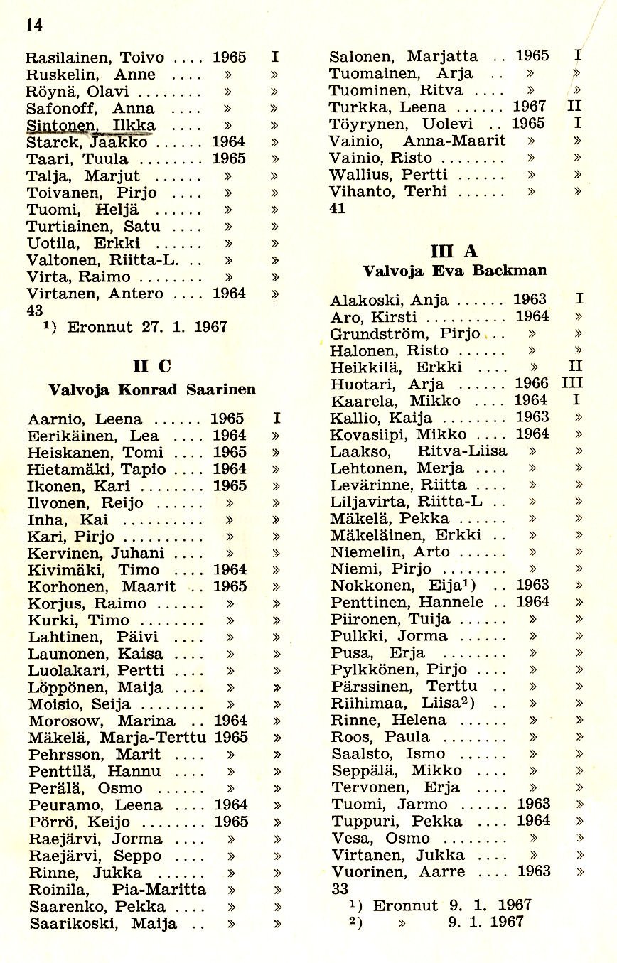 Oppilasluettelo 1966-67 sivu 3