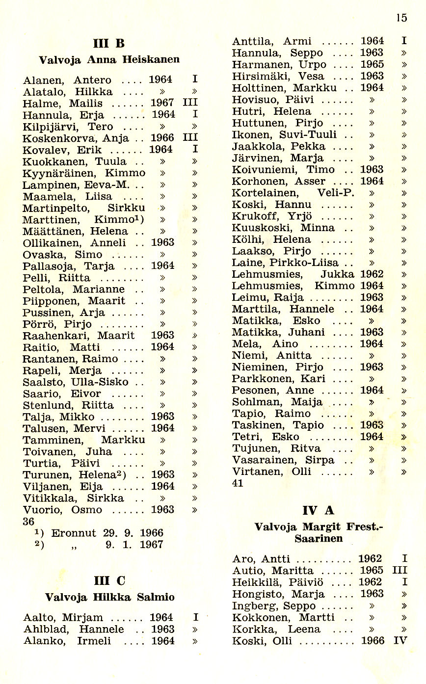 Oppilasluettelo 1966-67 sivu 4