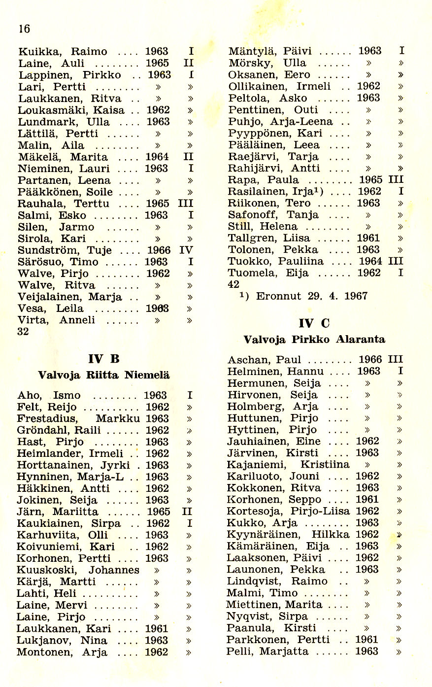 Oppilasluettelo 1966-67 sivu 5