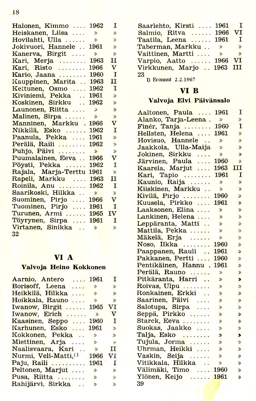 Oppilasluettelo 1966-67 sivu 8