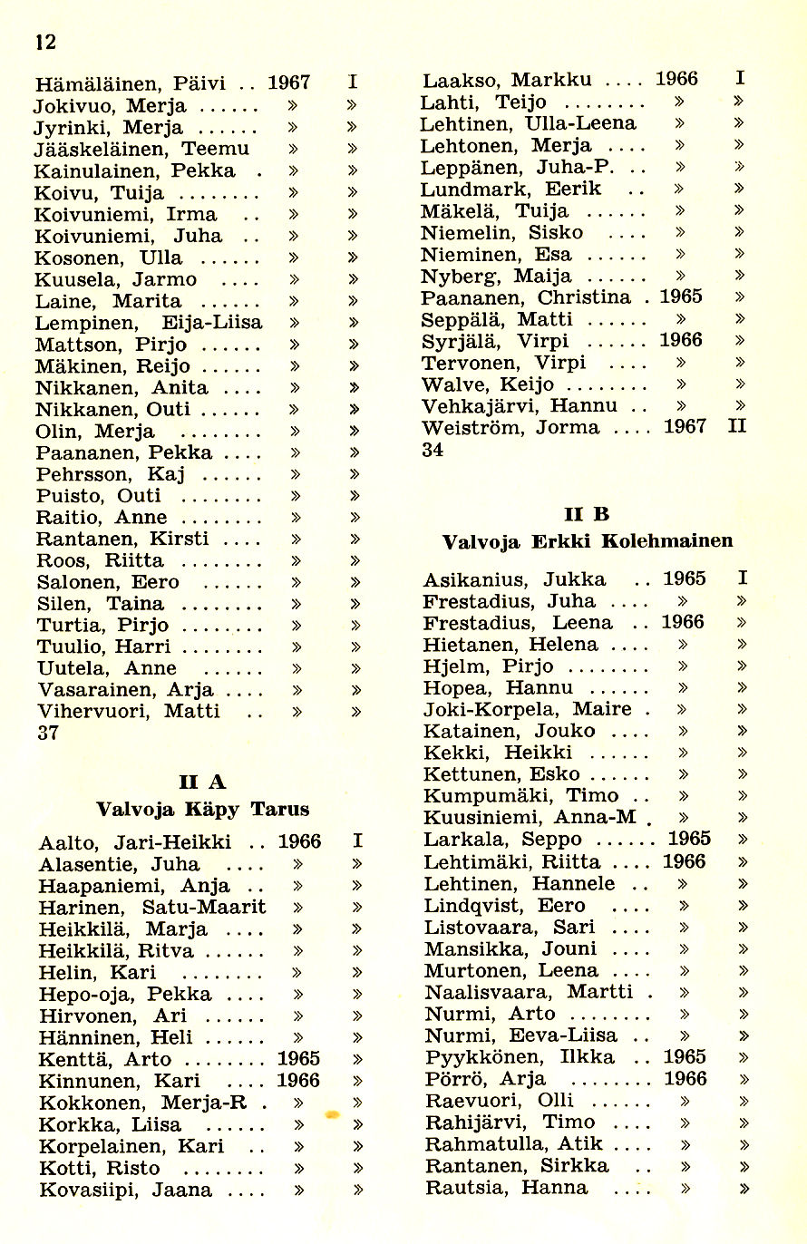 Oppilasluettelo 1967-68 sivu 2
