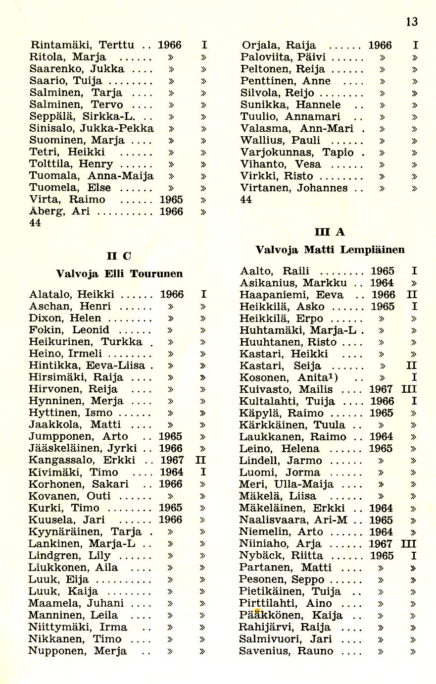 Oppilasluettelo 1967-68 sivu 3